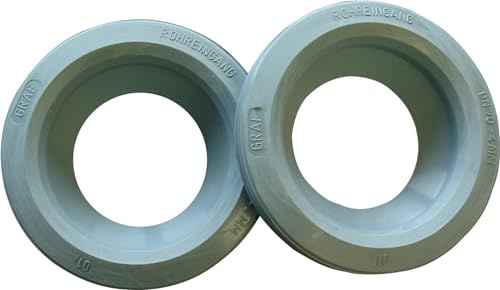 Garantia Erweiterungsset DN 75 für TOP-Tank