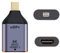 cablecc Mini DisplayPort 1.4 Sorgente a HDMI 2.0 Display 8K 60hz UHD 4K Mini-DP a HDMI Maschio Monitor Adattatore Connettore