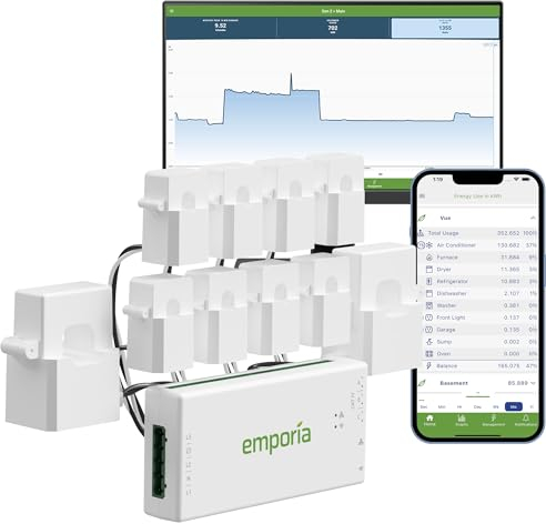 Smart Home Energy Monitor with 8 50A Circuit Level Sensors | Vue - Real Time Electricity Monitor/Meter | Solar/Net Metering