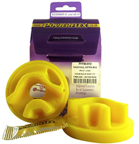 Powerflex PFF80-810 Bushes