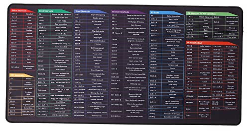 HUIOP Tapis de Souris de Jeu surdimensionné raccourcis Clavier Tapis de Souris Ordinateur Bureau étanche antidérapant Grand Tapis de Bureau,Grand