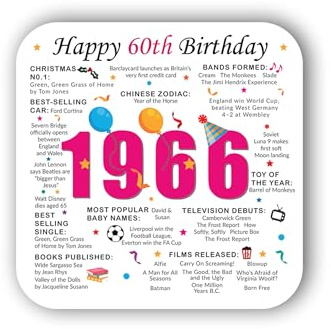60th Birthday Coaster (2026) - Born in 1966 Facts - Unique Gift - Factual Gift - Keepsake - Milestone (Pink)