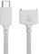 SlimQ 140W PD3.1 USB-C Cable Compatible with Magnetic 3 for MacBook Air MacBook Pro 2022 2023 (White, 2m/ 6.5ft)