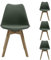 Homely | Pack de 4 Sillas de Comedor - Day | Asiento de Polipropileno | Silla Diseño Nórdico | Respaldo Ergonómico | Patas Madera de Haya | Silla para Comedor, Dormitorio, Cocina | Color Verde Oscuro