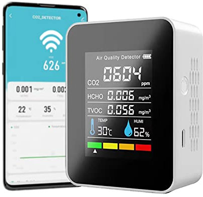 5-in-1 Air Quality Monitor, WIFI CO2 Monitor with Connection Smart APP Function, For Temperature and humidity analysis, HCHO/TVOC Pollution Monitoring, with Hazard Level Assessment & Intelligent Alarm