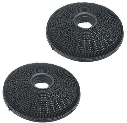 2X 190mm Round Charcoal Cooker Hood Carbon Filters Compatible with De Dietrich HW8629E1 Cooker Hoods
