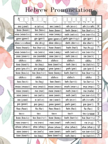 Hebrew pronunciation chart lined notebook - Hebrew Bible Study Notebook: Learn to read and pronounce Hebrew easily and quickly!