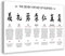 The Seven Virtues of Bushido Samurai Inspirierendes Raumposter Leinwand Poster Wandkunst Dekor Druck Bild Gemälde für Wohnzimmer Schlafzimmer Dekoration Rahmen: 50 x 75 cm