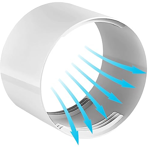 Ruolin Adaptateur Tuyau Climatiseur Mobile 15 cm, Raccord de Tuyau d'Échappement pour Climatiseur Coupleur de Rallonge de Tuyau pour Climatiseur Portable