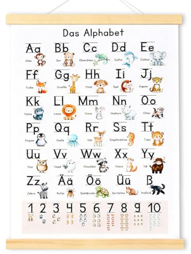 HUKUMA ABC Poster für Kinder, Alphabet Poster Kinderzimmer, Grundschrift Buchstaben Zahlen lernen Kinderzimmer, Alphabet Poster deko für Einschulung Kindergarten Grundschule Vorschule