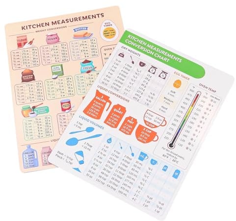 Alnicov 2 Piezas Tabla de conversión de Cocina Imán Tabla de conversión métrica para cocinar Tabla de Medidas Guía de conversión métrica Medición Peso Temperatura Accesorios para Hornear Cocina