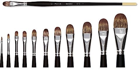 Raphael Kevrin+ Synthetic Natural Hair Blend Brush, Filbert, 20