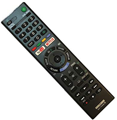 Aurabeam Compatible TV Remote Control for Sony RMT-TX300E Television