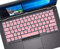 Keyboard Cover for 14 Dell Latitude 5410 5400 5401 5411 Laptop with Pointing, Dell Latitude 7400 14 inch Keyboard Skin Protector,14 Dell Latitude Laptop Accessories-Pink
