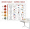 Emotions-Diagramm-Poster, ungerahmt, Emotions-Poster für Kinder, pädagogisches Heimschul-Emotions-Diagramm, Calm Down Corner Supplies