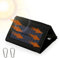Jadeshay Panel Solar,10W Cargador Solar Panel Plegable ETFE Monocristalino Solar Panel Cargador,Portátil Solar Cargador con Puerto USB para Camping, Senderismo, Teléfono Móvil