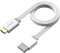 AUTOUTLET Wii Adaptador HDMI, 1080P/720P Wii a HDMI Adaptador de HDMI Longitud de 150cm Integrado y diseño de Cable HDMI, Plug and Play (Blanco)
