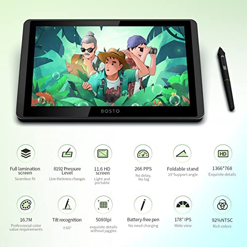 ZDETGU BOSTO 12HD Una Tavoletta Grafica – Schermo IPS da 11,6 Pollici con Penna Senza Batteria, 8192 Livelli di Pressione per Arte Digitale, Schizzi e Design, Compatibile con