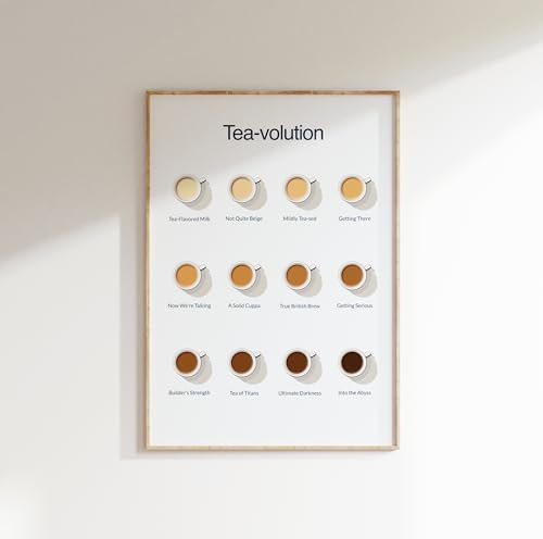 Tea-volution Kitchen Poster Print – Minimalist Tea Wall Art for Drinks Stations | Modern Unframed A3 Kitchen Print | Posters & Prints Décor