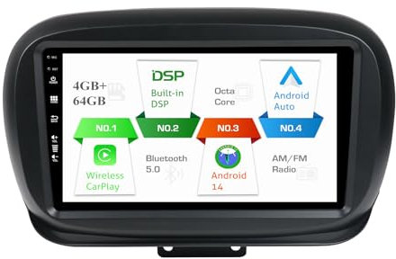 MISONDA Autoradio 4G+64G Doppio DIN Android 14 per Fiat 500X (2014-2020), DSP + Carplay, Supporta DAB+, WLAN, BT, GPS, AUX, MirrorLink, WiFi, Fast Boot, RDS, Bluetooth