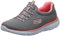 Skechers Femme SUMMITS Sneaker, Gris Mesh Rose Trim, 35.5 EU