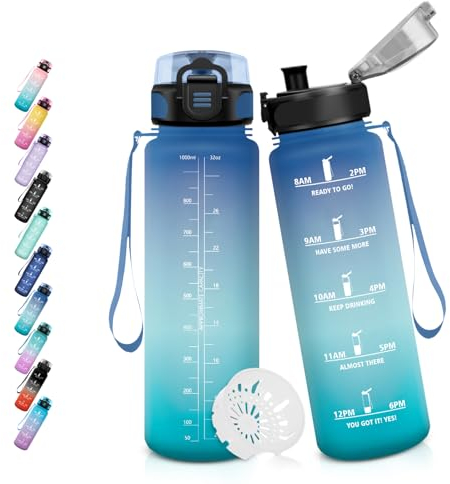 HoneyHolly Trinkflasche Sport, 500ml Auslaufsicher Kunststoff, Wasserflasche, Trinkflasche Kohlensäure Geeignet, Sportflasche für Fahrrad, Kinder, Schule, Fitness, Yoga, Blue & Green