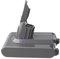 Replacement Battery for Dyson SV11 V7 Animal Motorhead Fluffy Trigger+ Extra Absolute Mattress Vacuum Cleaner