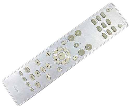 Telecomando universale per lettori CD e amplificatori Riproduzione completa Volumi Sorgente Switching Compatibilità Universale Telecomando