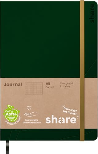 share 4-0014059-1 4-0014059-1 Notizbuch punktkariert Petrol Anzahl der Blätter: 192 DIN A5
