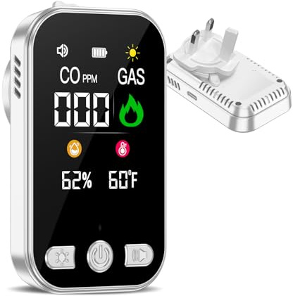 Carbon Monoxide Detector, 4-in-1 Plug-in Wall Design Gas Leak Detector and CO Detectors, Portable Gas Detector with HD Screen & Alarm Function & Temp Humidity, for Home, Kitchen, RV Travel