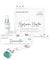 FACES OF FEY Microneedling Set Body – Dermaroller 0,75 mm mit ECHTEN 192 Nadeln gegen Dehnungsstreifen, Cellulite & Hautstraffung + Feuchtigkeitsserum & Sanitizer