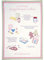 GreenGate COTTEAPPLRA0112 Laura Geschirrtuch White Piece Printed 70 x 50 cm (1 Stück)