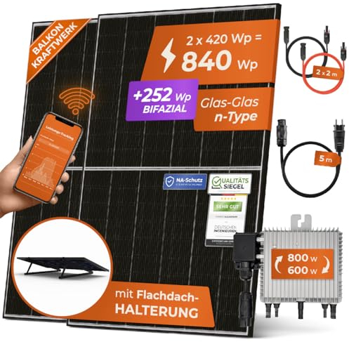 Solarway® 880W Balkonkraftwerk 800W komplett Steckdose - neuester 800 Watt Wechselrichter - Solaranlage Komplettset - 440W bifaziale Solarmodule & Envertech & Zubehör
