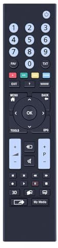 Control Remoto for Thomson ROC1117GRU Reemplazo for televisores Grundig