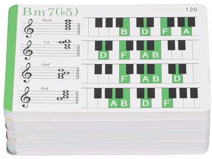 100 Klavier Farbcodierte Flash -Karten, Ideal für Akkordpraxissitzungen, Geschenkboxdesign, Musiktheorie -Lehrwerkzeug, Klavier -Akkord -Skala -Diagramm -Poster