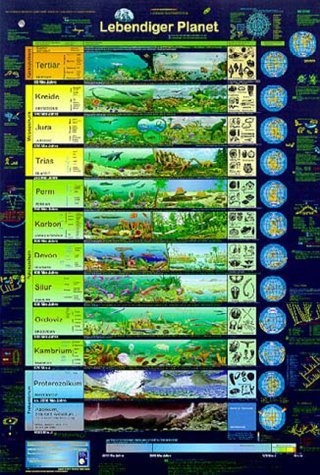 Lebendiger Planet (Planet-Poster-Box) by F W Welter-Schultes (1999-09-17)