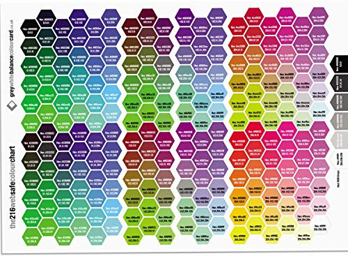 Le Nuancier 216 de sécurité sur Le Web
