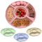 Doreenstar 4 Pezzi Piatti Snack con 5 Scomparti, Vassoio per Snack con Scomparti, Piatti Dessert Piatto di Frutta Plastica, Piattino Rotondo Plastica Riutilizzabile per Noci, Dessert, Caramelle
