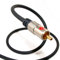 FISUAL Pro Install Series Digital Coaxial Cable (2.5 Metre)