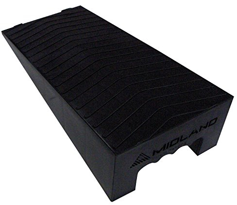 Midland Cales Caravane Smart Level