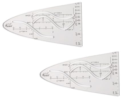 2 Stück Kurvenschablone, Normalparabel Schablone, Parabel Lineal, Parabelschablone Mathe, für Studenten Büro Designer Malerei,Cosinus Tangens