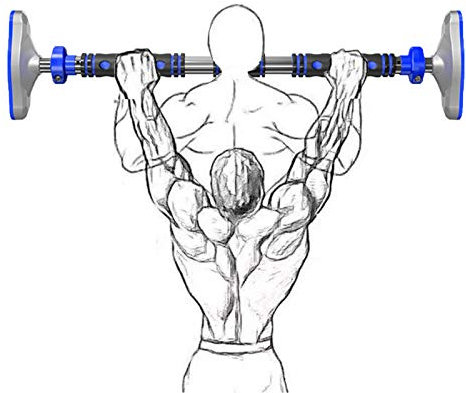 NENGGE Klimmzugstange Türklimmzugstange Ohne Schrauben Türrahmen Pull up Bar für Zuhause Verstellbare Breite Türreck Reckstange mit Verriegelungsmechanismus, Belastbar bis 600kg,Blau,90/125CM