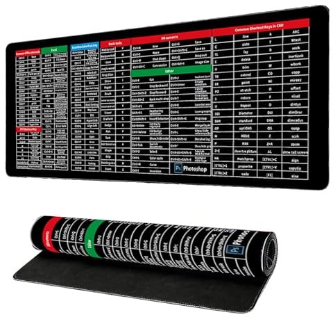 ALISMDZZ Mouse Pad Large Excel Cheat Sheet Desk Mat German Gaming Accessories Mat Desk Mat XXL Office Gadgets