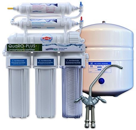 Wasserhaus Umkehrosmose QuaRO PLUS mit Mineralisierung, wasserhaus.de