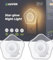 AUVON Sun-glow Nachtlicht Steckdose mit Bewegungssensor, 2 Stück Warmweißes LED Nachtlicht mit 1-50 lm, Helligkeit Einstellbar für Kinderzimmer, Schlafzimmer, Gang, Küche (Stern)