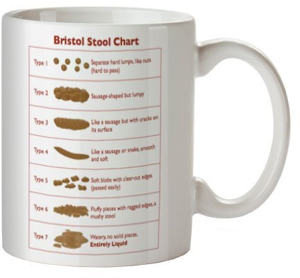 Bristol Stool Chart - Mug Cup - Ideal for nurses and medical students
