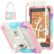 SEYMCY Kids Case for iPad mini 5/4 (7.9-Inch 2019/2015 Model), Full-body Shockproof with Screen Protector, Rotating Hand Strap & Stand, Pencil Holder, Shoulder Strap for iPad mini 5th/4th Gen, Pink
