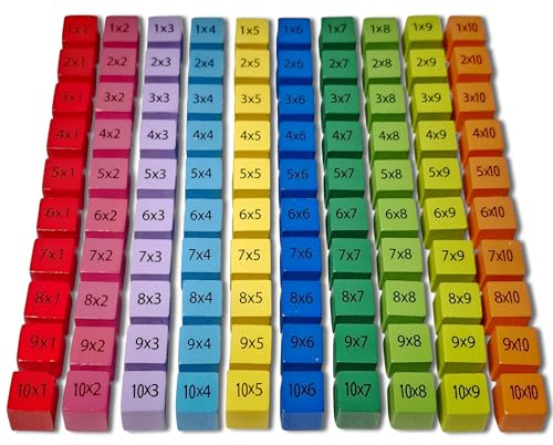 Natureich 1x1 Multiplikationswürfel für Grundschüler 100 Einmaleins Holzrechenwürfel Mehrfarbig