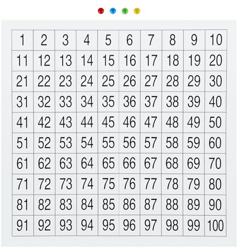 TOYANDONA Wandtafel für Kinder, 1-100 Zahlen, 110 x 107 cm, extra groß, quadratisch, pädagogisches Mathematikposter mit 4 magnetischen Pins, wasserdichte Zahlen, Lerntabelle für Klassenzimmer