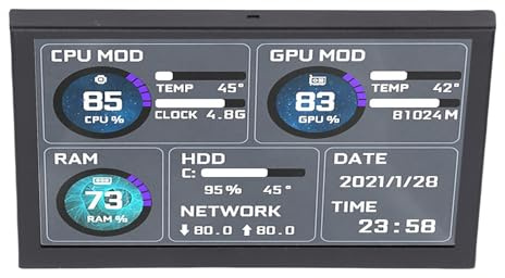 Tonysa 5-Zoll-Argb-Computertemp, PC-Sensor-Panel, für den Sekundärbildschirm des ARGB-Computer-Falls, Echtzeit-CPU/GPU-Temperaturmonitor, Anpassbare Themen, USB-C